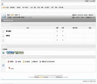 PHPWind论坛 fashion风格