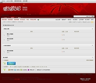 PHPWind 酷红模板