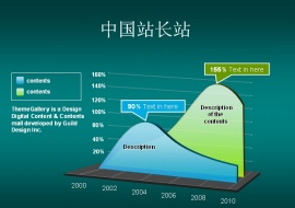 统计数据PPT模板