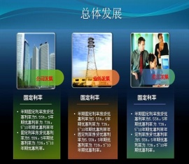 公司年终总结PPT模板