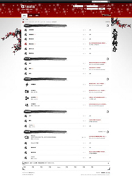 Discuz! x2恭贺新春模板