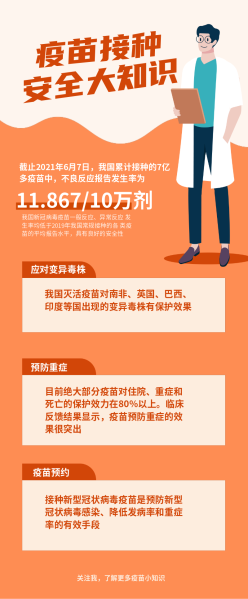 疫苗接种科普内容长图