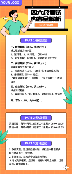 四六级考试内容全解析内容长图