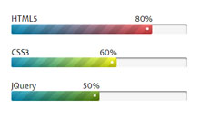 HTML5+CSS3多彩进度条