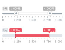 jQuery范围选择插件RangeSlider