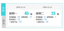 jQuery纵向TAB星期任务列表代码