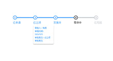 jQuery动态数据步骤条特效