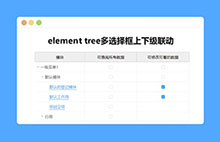 element.js多选择框上下级联动插件