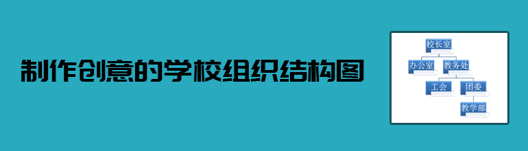 PPT怎么制作创意的学校组织结构图