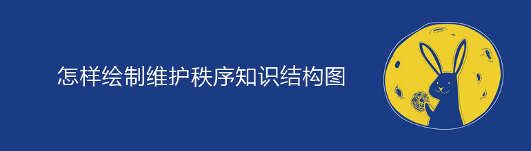 PPT怎样绘制维护秩序知识结构图