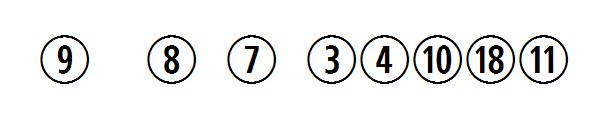 CombiNumerals字体