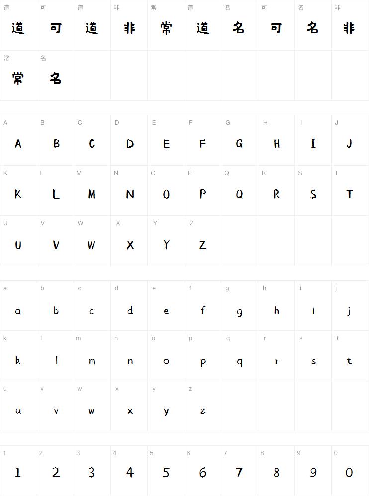 点字焦糖体